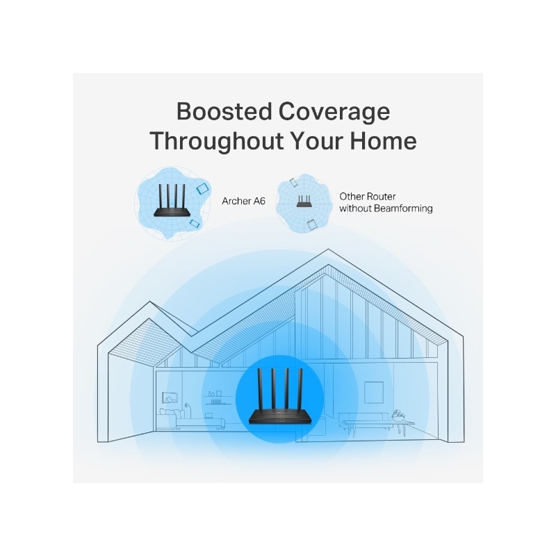 ROUTER TP-LINK WIFI AC1200 DUAL MU-MIMO A6