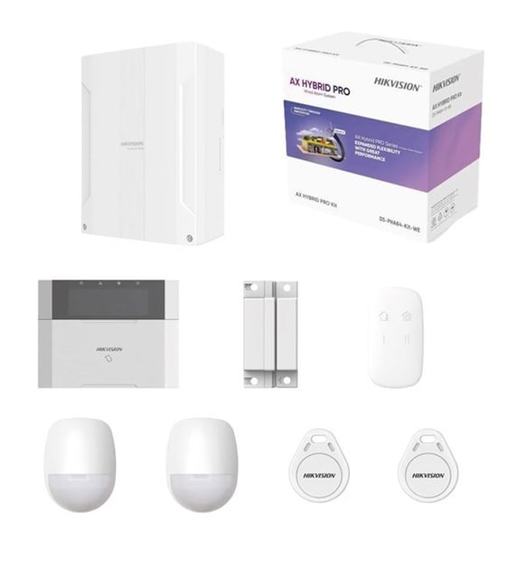 Ax Hybrid Pro Kit 868Mhz