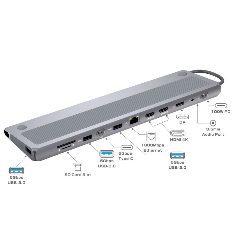 DOCK.STAT.EWENT USB-C 12 EM 1 USB-A/HDMI/DP/SD/AUDIO/ RJ45