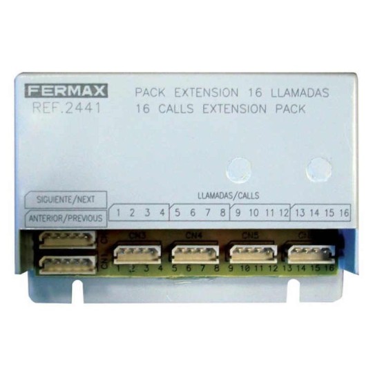 2-WAYS VIDEO DISTRIBUTOR