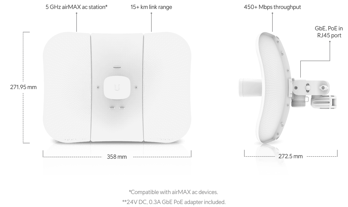 5 GHz LiteBeam AC, Gen2