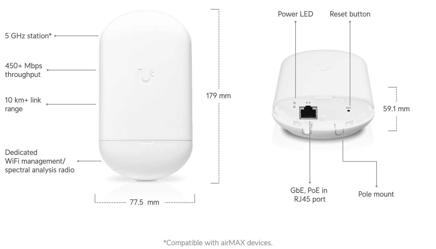 Nanostation AC Loco 5AC, 13dBi CPE