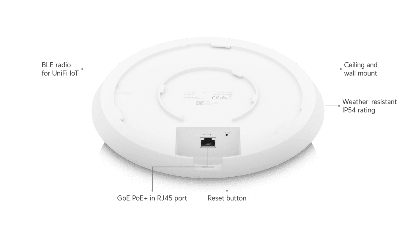 Access Point U6 Long-Range