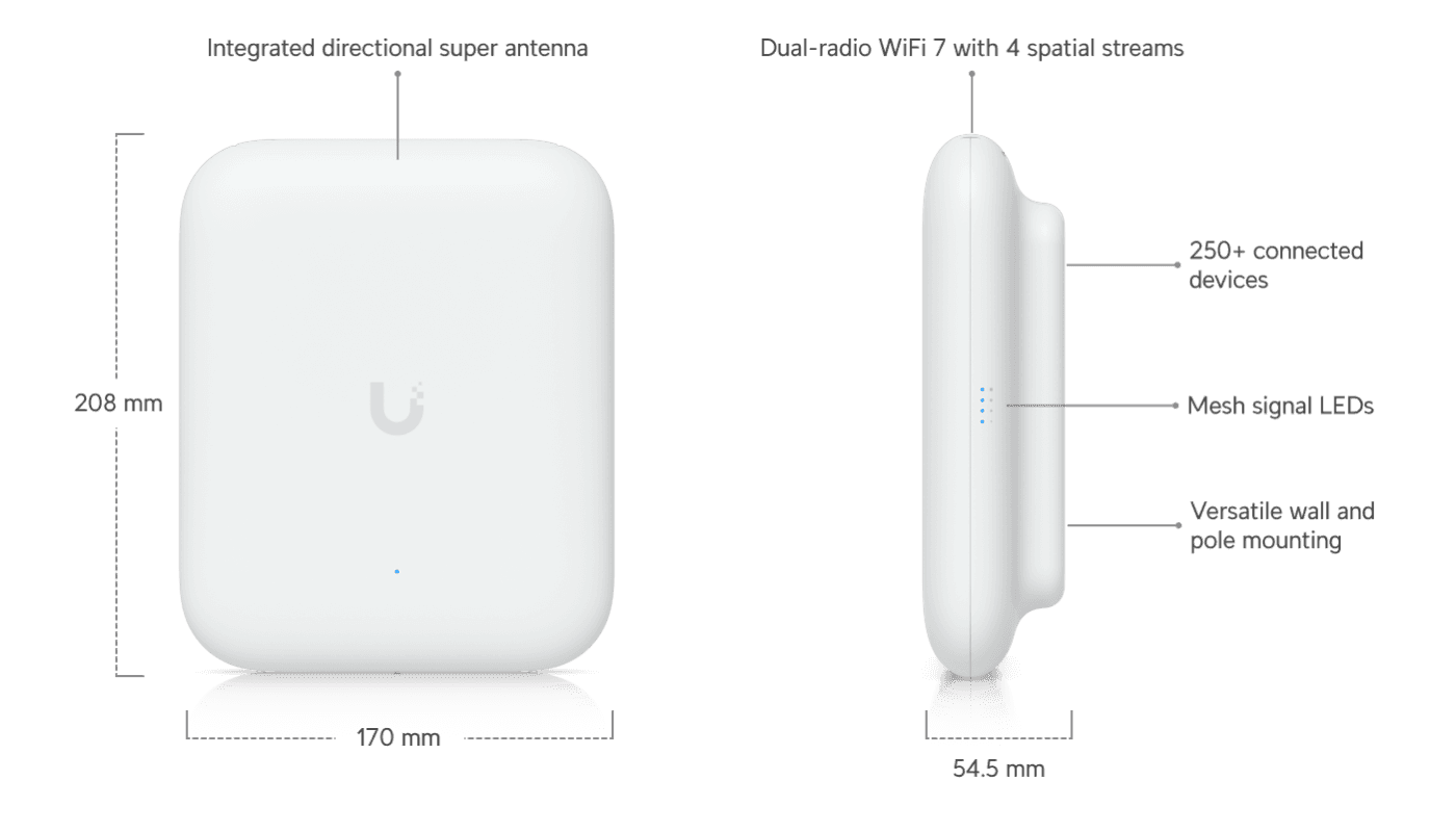 WiFi7 AP Outdoor WiFi 7 with 6 GHz