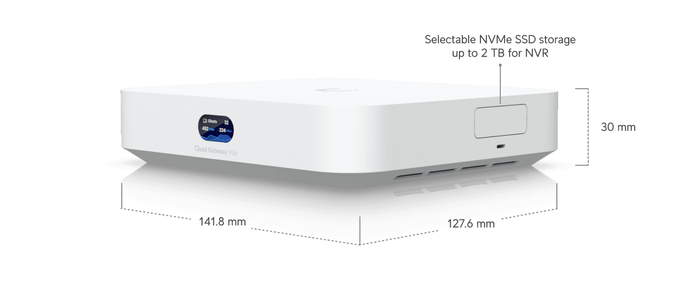 UniFi Cloud Gateway MAX