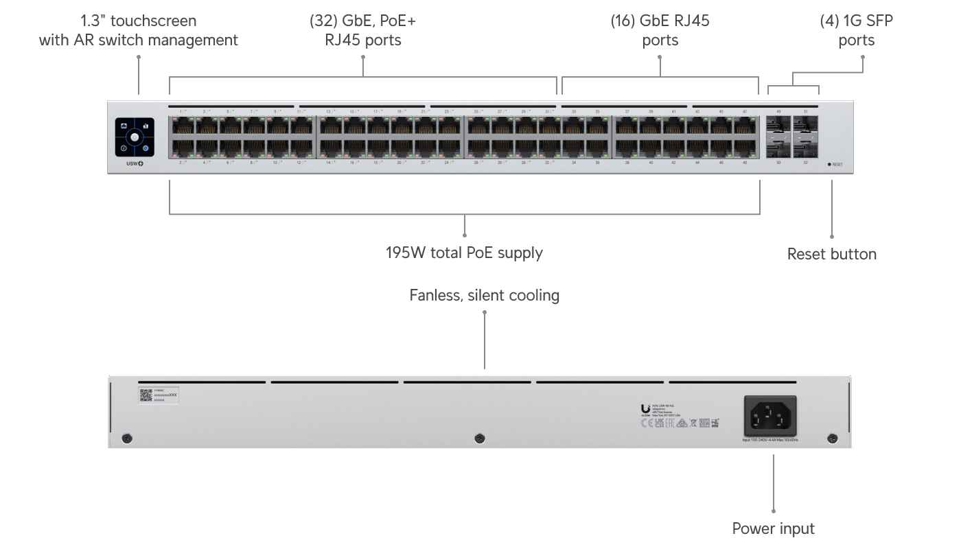 Unifi 48Port Gigabit Switch with PoE and SFP